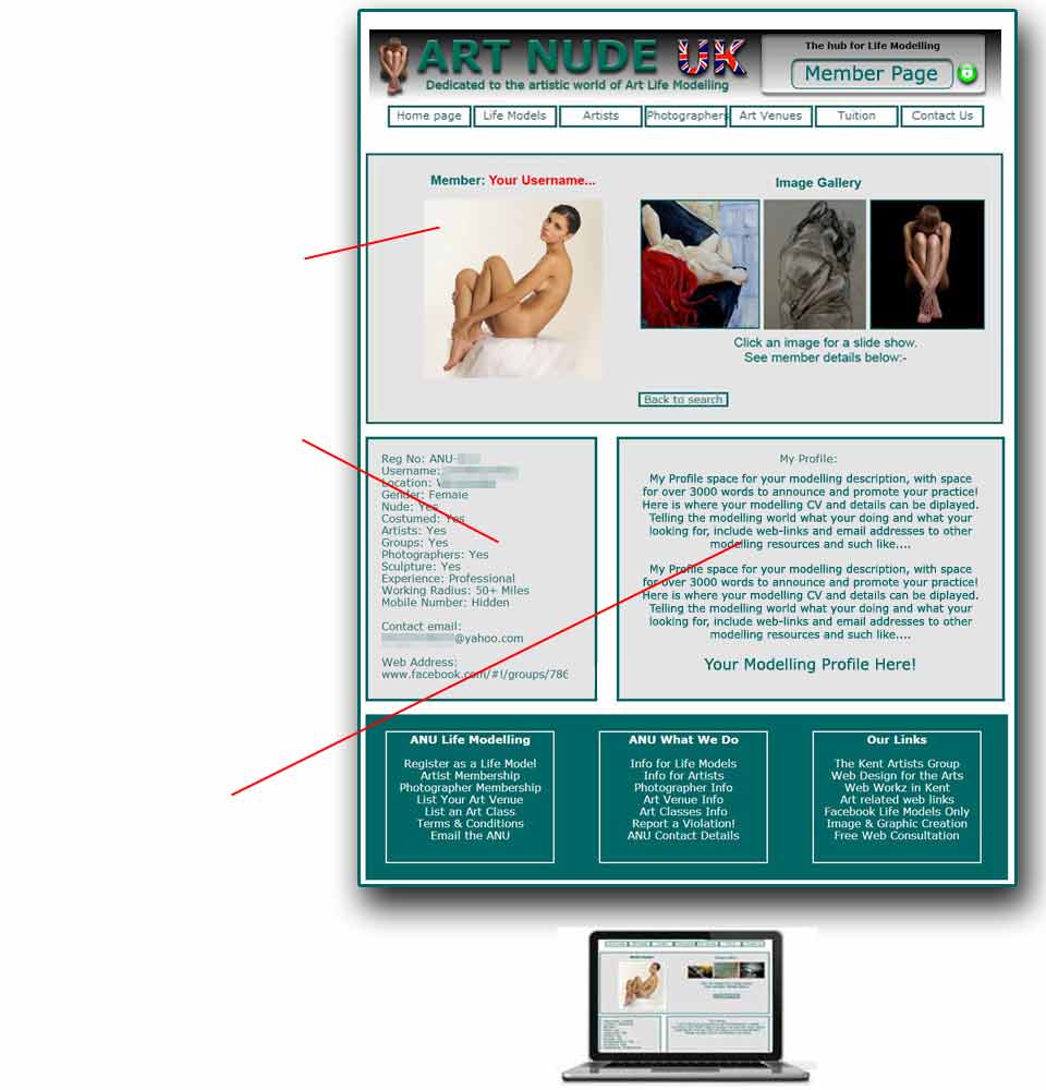web page for Life Models and the Arts