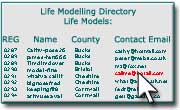 Life Modelling Directory