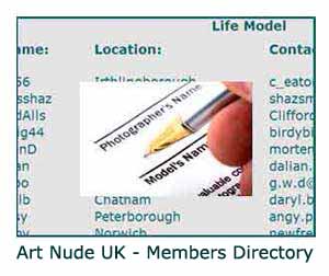 Modelling Directory
